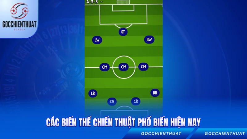 Sơ Đồ Bóng Đá 4 3 3 - Chiến Thuật Tấn Công Đỉnh Cao 3 Các biến thể chiến thuật phổ biến hiện nay