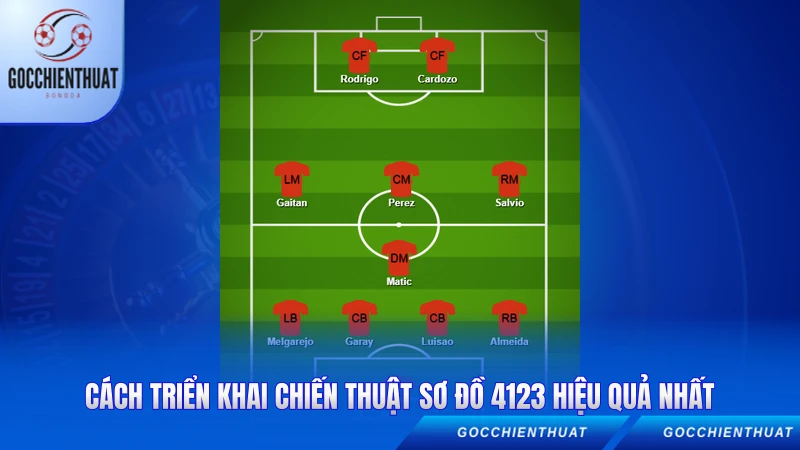 Cách triển khai chiến thuật sơ đồ 4123 hiệu quả nhất