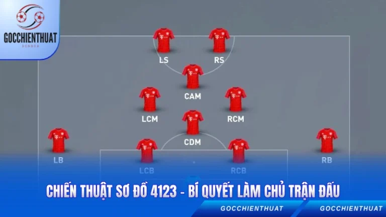 Chiến Thuật Sơ Đồ 4123 - Bí Quyết Làm Chủ Trận Đấu