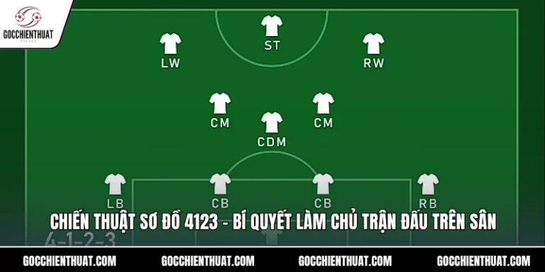 Chiến Thuật Sơ Đồ 4123 - Bí Quyết Làm Chủ Trận Đấu Trên Sân