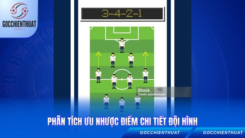 Phân tích ưu nhược điểm chi tiết đội hình