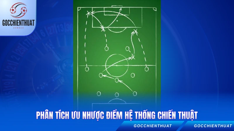 Sơ Đồ Bóng Đá - Cẩm Nang Chiến Thuật Hoàn Hảo 2 Phân tích ưu nhược điểm hệ thống chiến thuật