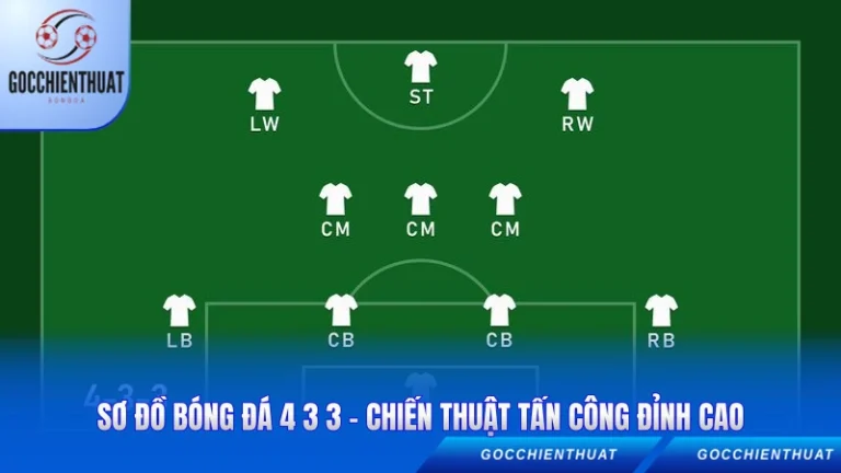 Sơ Đồ Bóng Đá 4 3 3 – Chiến Thuật Tấn Công Đỉnh Cao Sơ Đồ Bóng Đá 4 3 3 - Chiến Thuật Tấn Công Đỉnh Cao