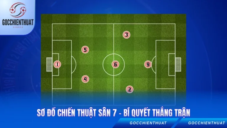 Sơ Đồ Chiến Thuật Sân 7 - Bí Quyết Thắng Trận