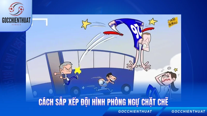 Chiến Thuật Xe Buýt 2 Tầng - Nghệ Thuật Phòng Ngự 3 Cách sắp xếp đội hình phòng ngự chặt chẽ