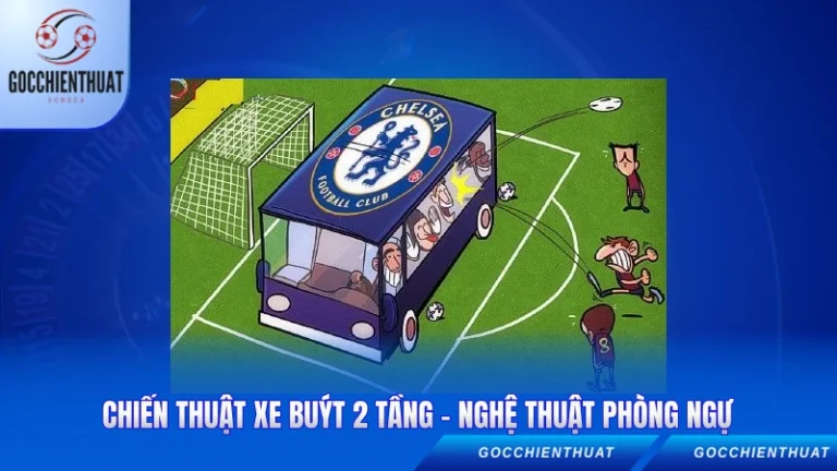 Chiến Thuật Xe Buýt 2 Tầng – Nghệ Thuật Phòng Ngự Chiến Thuật Xe Buýt 2 Tầng - Nghệ Thuật Phòng Ngự