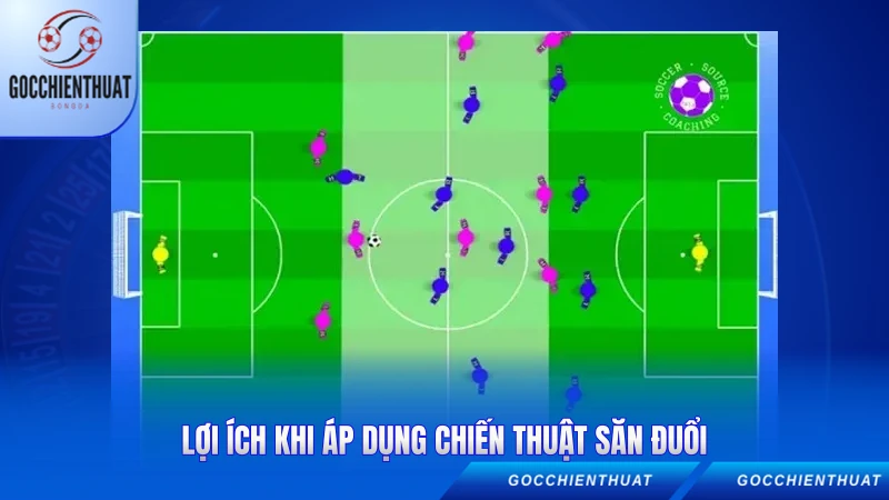 Lợi ích khi áp dụng chiến thuật săn đuổi