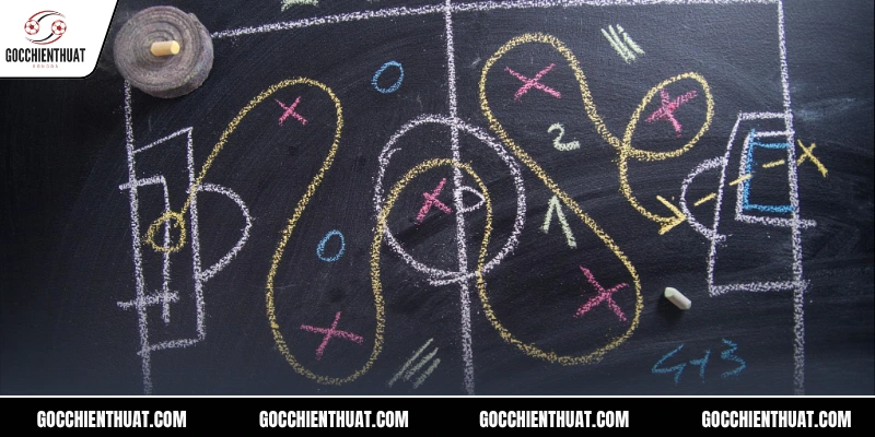 Những sơ đồ phổ biến nhất trong bóng đá