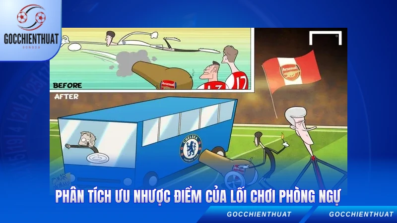 Chiến Thuật Xe Buýt 2 Tầng - Nghệ Thuật Phòng Ngự 2 Phân tích ưu nhược điểm của lối chơi phòng ngự