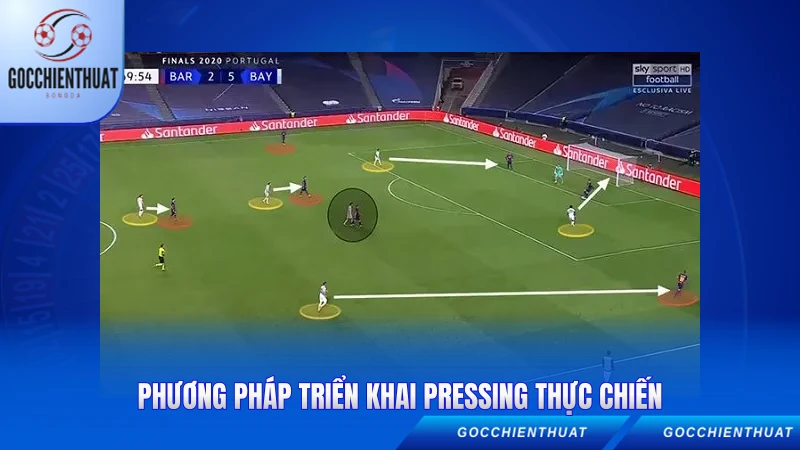 Phương pháp triển khai pressing thực chiến