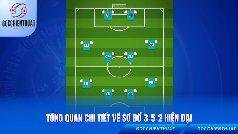 Tổng quan chi tiết về sơ đồ 3-5-2 hiện đại